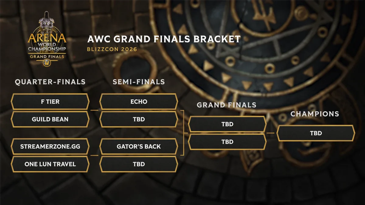 Turnierbaum der AWC Grand Finals auf der BlizzCon 2026